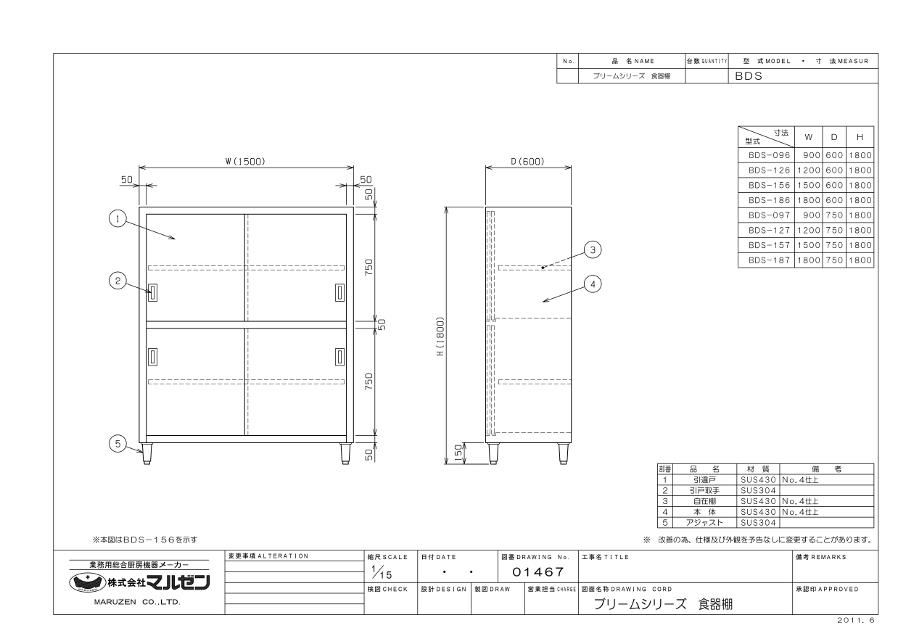 プロマーケット マルゼン 食器棚 ステンレス戸 BDS-157 ブリームシリーズ SUS430