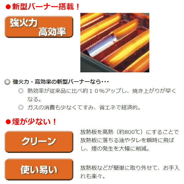 プロマーケット / アサヒサンレッド 同時両面焼物器 NEW武蔵 SGR-N90